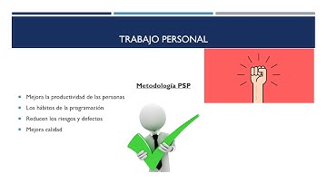 PSP personal software process video