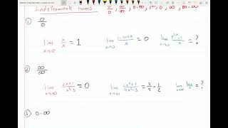 Lecture 19 - Indeterminate Forms of Limits and L'Hopital's Rule