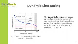 K. Bubenchikov. Data-driven Inverse Optimization with Application to Dynamic Line Rating in Russia