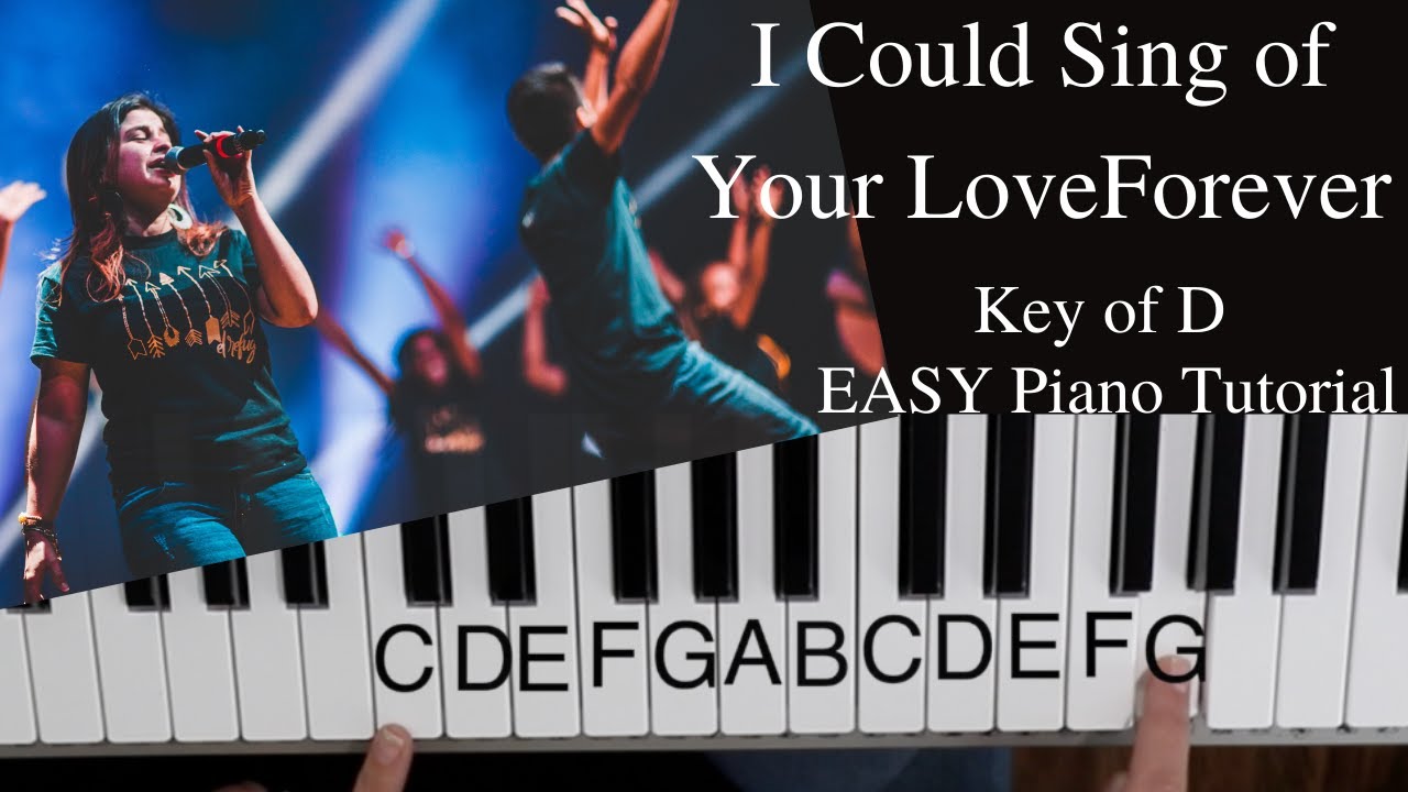 Breathtaking I Can Sing Of Your Love Forever Chords Landscape Illustration Breathtaking I Can Sing Of Your Love Forever Chords Landscape Illustration
