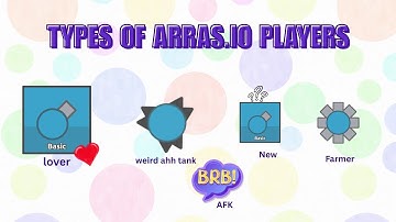 Types of Arras io players!