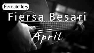 Fiersa Besari - April Female Key ( Acoustic Karaoke )