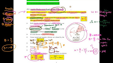 17.1 Circular Motion Introduction | Circular Motion (A2) | CAIE 9702 Physics