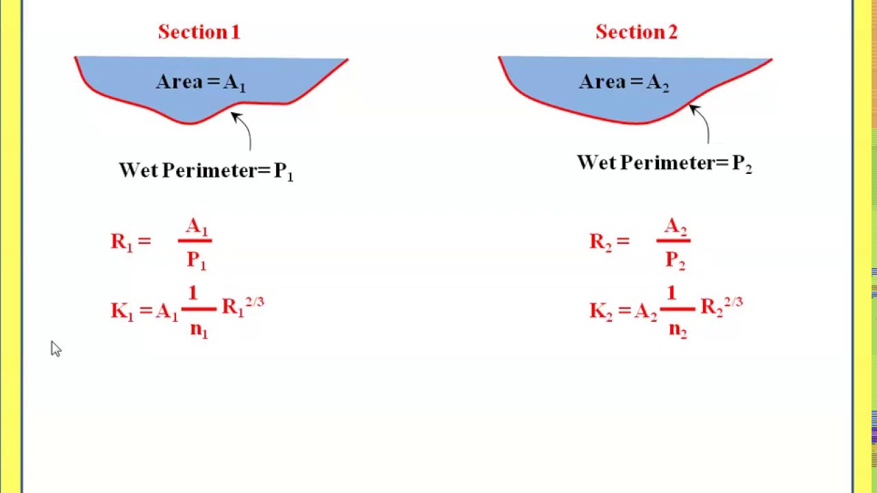 Slope Area Method of Stream Flow Measurement by Dr. Upain Kumar Bhatia