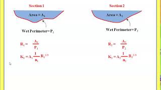 Slope Area Method of Stream Flow Measurement by Dr. Upain Kumar Bhatia