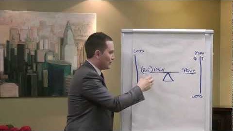 The Price Objection - Sales Training with Simon Bell