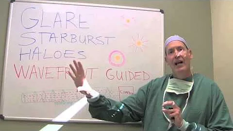 Eye Glares, Halos, StarBurst | Dr. Updegraff