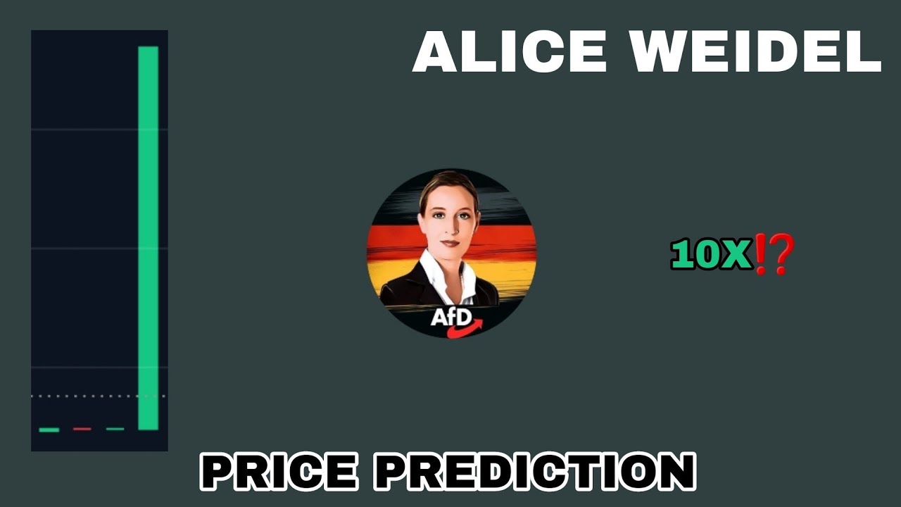 ALICE WEIDEL TOKEN TO THE MOON‼️ ALICE WEIDEL (AFD) PRICE PREDICTION‼️ LEGIT OR SCAM SOLANA MEMECOIN