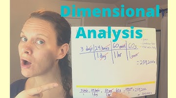 Dimensional Analysis, How To Convert Units | Ms. Frizzle Explains