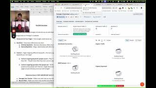 SEO Consultation For Pickleball Paddle (Rank #1 for Pickleball Paddle)