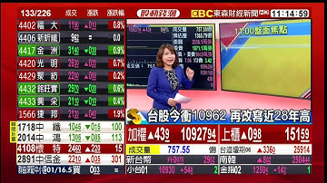 [Vizrt] 東森財經 Viz Multiplay