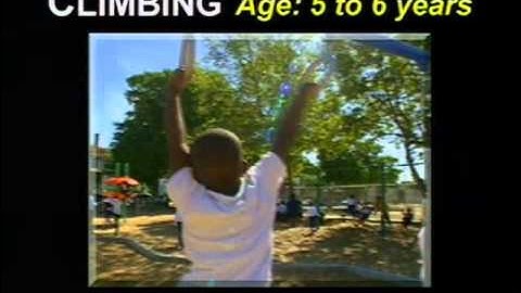 Motor Skills: Fundamental Movement Skills HQ