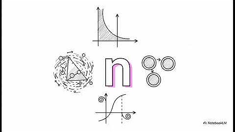 Introduction to Algebra 5.5 Zeros of Polynomial Functions