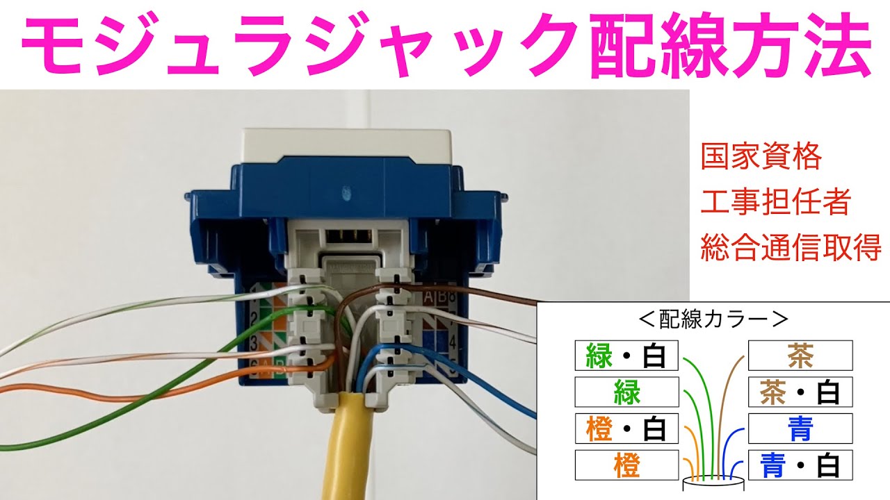 【簡単】誰でもできるモジュラジャックの接続方法