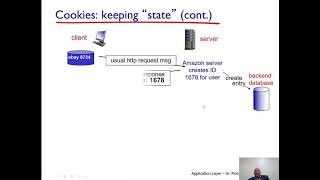 10 - Computer Networks Ch2 - 2.2 Cookies and Web caches (proxy server)