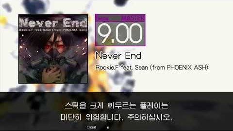 Gitadora Never End Master drum