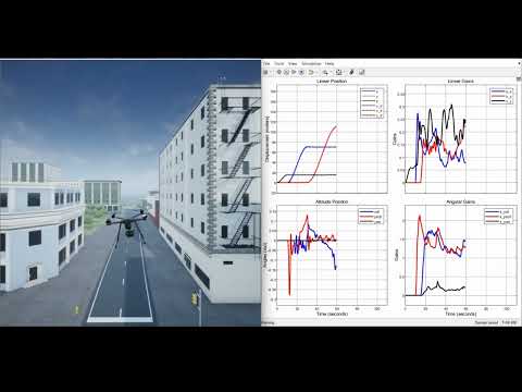Sliding Mode Control of a QUAV - Drone Flying Demo