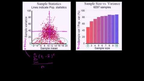 03   Variance and standard deviation   05   Simulation showing bias in sample variance