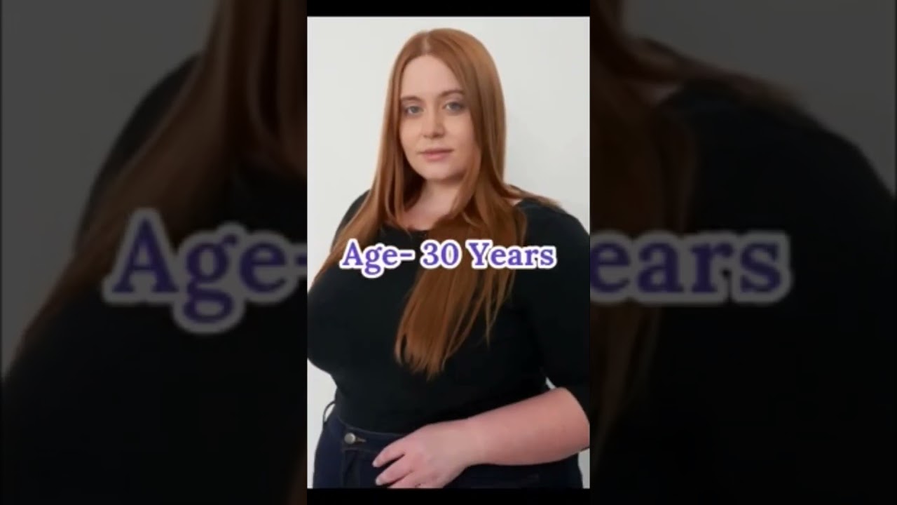 Emily Walden Plussize Model Figure, Lifestyle, 