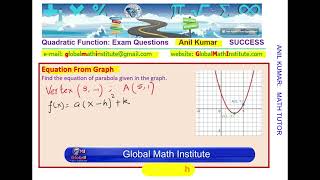 Q2 Write Equation from the Graph in Vertex Form MCR3U IB Grade 10