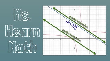 Equations of Tangent Lines Parallel to Given Line