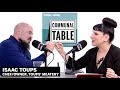 Isaac Toups Talks About Bullying. Mentoring, Emeril, and His End Game | Communal Table | Food & Wine