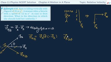 Example 4.6 Class 11 Physics NCERT Chapter 4 Motion in a plane Solution