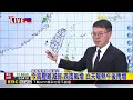 最新》 「米克拉」顛峰過！ 持續北移.周四晨最近台灣@newsebc