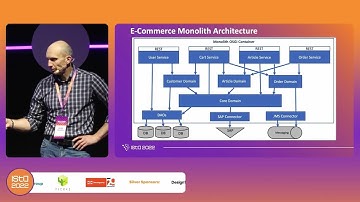 02. Splitting Monolith Application to Microservices gains and challenges from the practical...