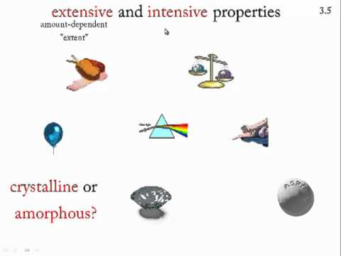 What is the difference between intensive and extensive properties?