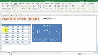 13   Charts   Candlestick Chart