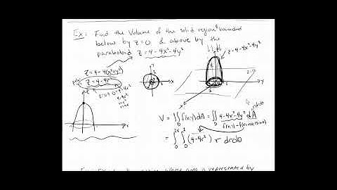 15 3 Double Integrals in Polar Coordinates part B