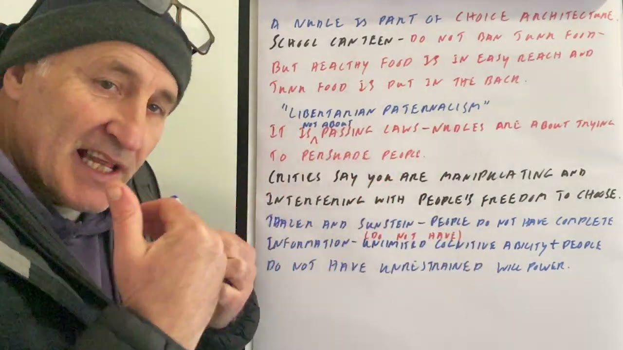 Default choice Mandated Restricted