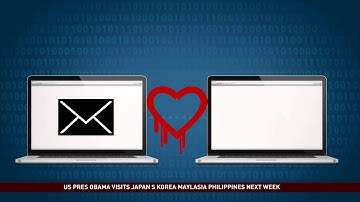 Heartbleed Bug Exposed China