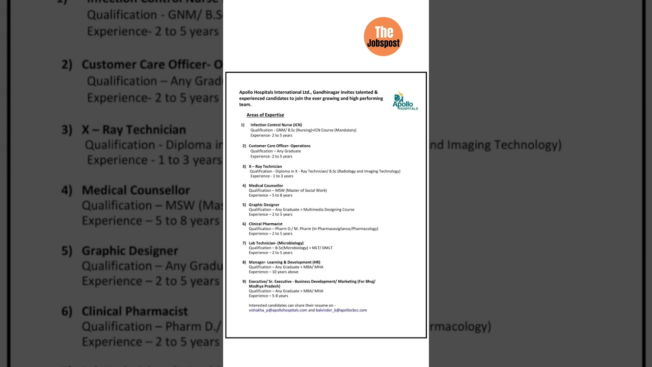 Apollo hospital job Vaccancy 