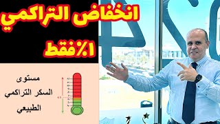 مفاجأه لن تتخيل هبوط السكر التراكمي ١٪؜ هيعمل ايه في جسمك