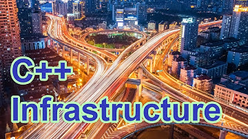 C++ Infrastructure [Inversion of Control (IoC) Container]