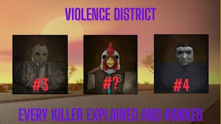 Violence District - All Killer Powers Explained & Ranked