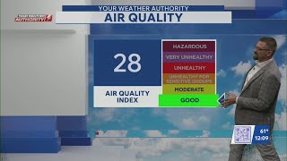 PM/Evening weather