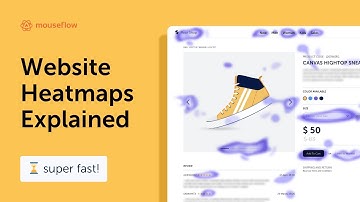 Mouseflow Heatmaps Explained | Uncover crucial user insights to boost conversions!