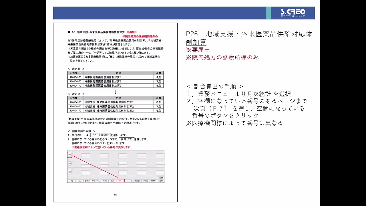 外来版】Part②日医標準レセプトソフト令和8年診療報酬改定改定作業