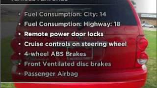2006 Dodge Durango - North Richland Hills TX