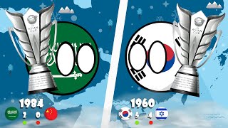 All The Winners In The History of AFC Asian Cup 1956 - 2019 | Countryballs Animation