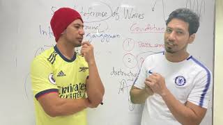 Physics KSSM F4 : 5.5 Interference of Waves