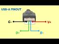 Usb Type A  Wire Connection