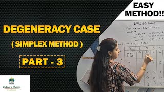 Simplex method Tie case (Incoming and outgoing variable)Degeneracy