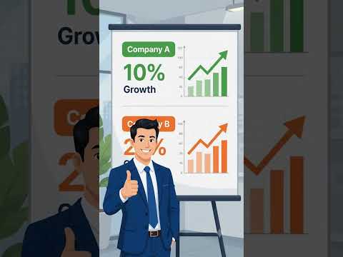 Volume Growth & Market Share in FMCG | Simple Explanation | Sandeep Ray | Skill To Will
