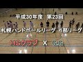 【ハンドボール】平成30年度　札幌ハンドボールリーグ1部　ＨＳクラブ　Ｘ　Ｇ．Ｇ