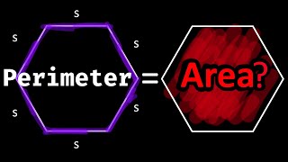 The Surprising Answer to Math's Area-Perimeter Problem