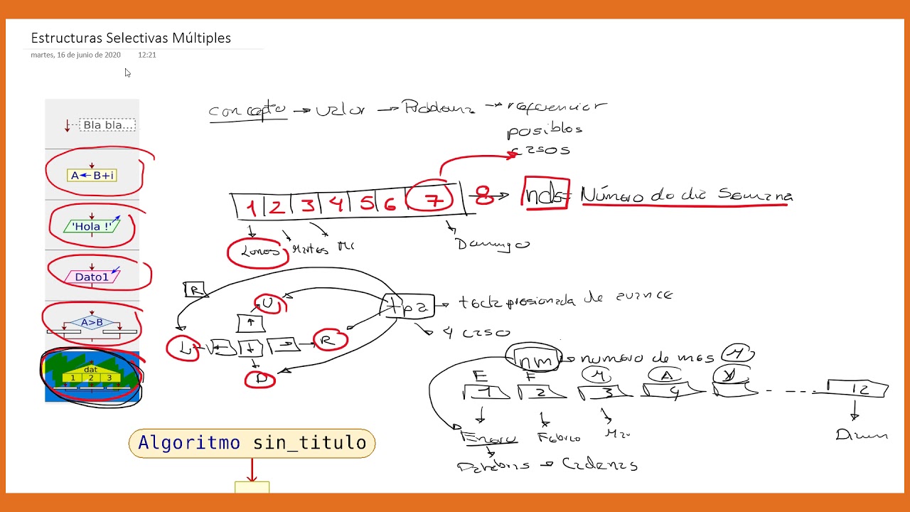 10 Estructuras Selectivas Multiples - Teoria - YouTube
